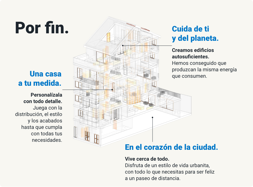 inversión edificio